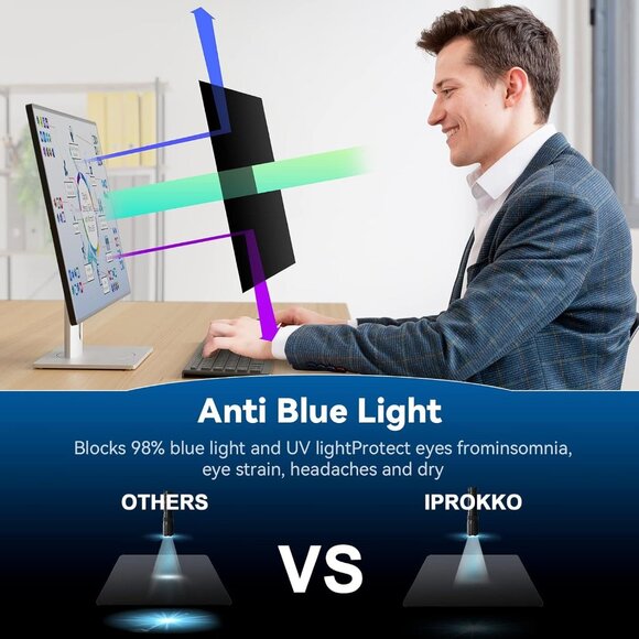 2 Pack Computer Privacy Screen 21.5" 16:9 Widescreen Anti Glare Blue Light - Picture 6 of 6